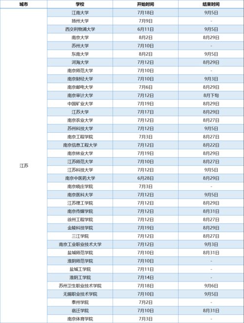 皇族最纯正的十个复姓