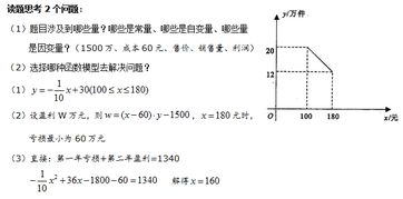 代数中的指数是什么意思?