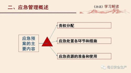 应急管理部2号令 生产安全事故应急预案管理办法 解读,19条修改