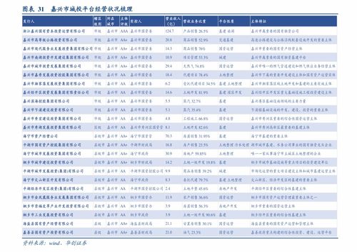 苹果7参数详细参数是多少?