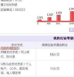 会员LVI要多少小时升到LV2？