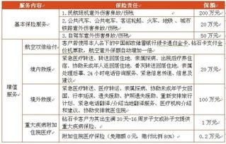 开了个港股帐户，出金用的邮政绿卡通，一年取钱超过5万美金的限额该