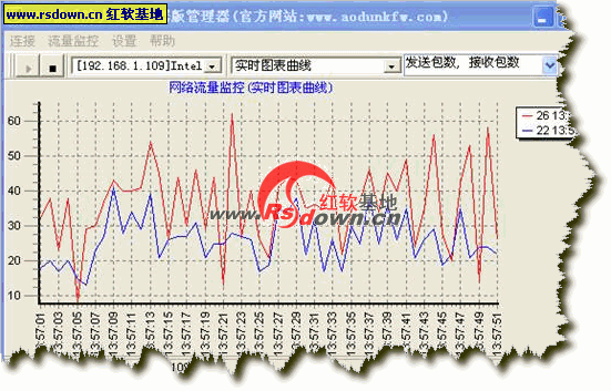 傲盾防火墙破解版