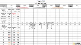 尺寸测量报表 FAI报告 员工技能矩阵图 QC检验报告