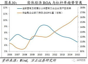 经济专家解析经济形势与政策措施，推动持续回升