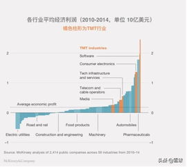 股票能保本吗?