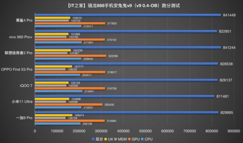 科讯[讨论]V9预计什么时候可以出测试版？