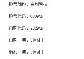 2022.05.05（星期四）我申请新股，2022.05.06（星期五）晚上八点，发现中签了，但账