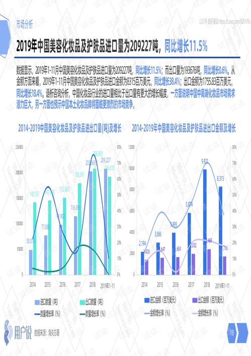 2020年中国国货美妆发展趋势报告 用户说 2020.2 136页.pdf
