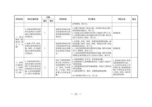 工作部署范文;公文工作思路及方法？