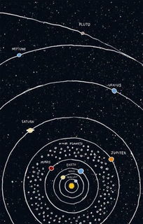 宇宙太阳系手机壁纸 搜狗图片搜索