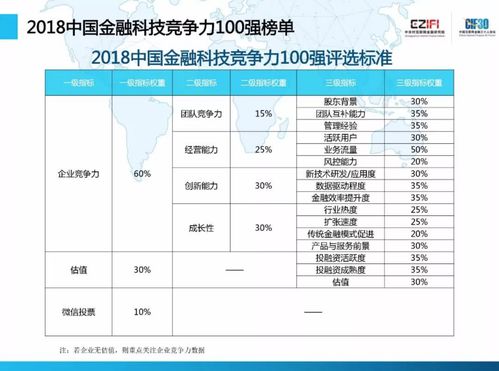 长江养老蝉联21世纪亚洲金融竞争力评选“亚洲卓越养老险公司”