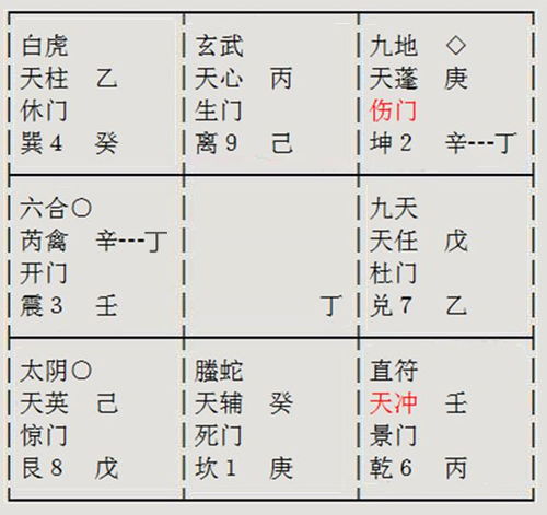 我老公是一名职业律师,我想看看他明年的事业和财运怎么样