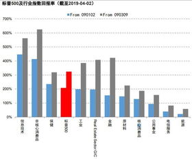 有谁用过滚雪球股票软件啊湖北卫视解释的那种