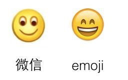 微信里的emoji什么意思(微信emoji含义)