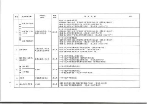 怎么解释客服词语（咨询处是表示什么样的词语？）