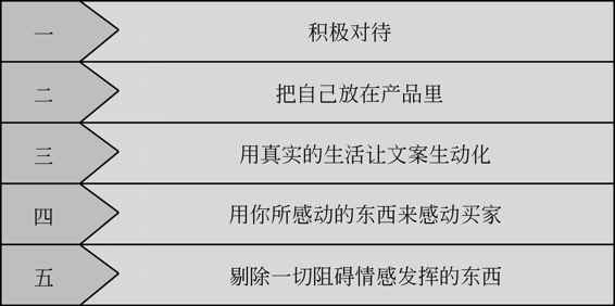 电商文案怎么写 先让自己喜欢写,别人才可能喜欢读 