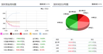 乐山电力后市会跌吗