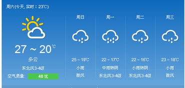 福建泉州2015天气预报15天（福建泉州2015天气预报15天天气预报）