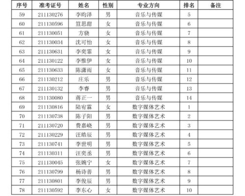 查2025年免费姓名配对