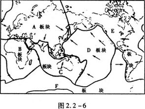 读六大板块示意图,完成下列各题 1 几乎全部是海洋的是 名称 板块,澳大利亚属于 名称 板块. 2 世界火山,地震带主要分布在 