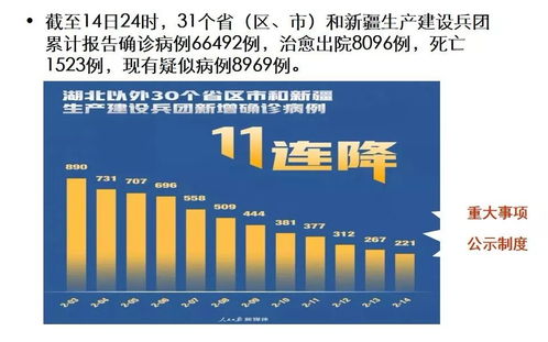 课件 1.2.2民主决策