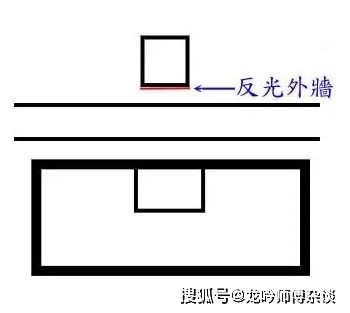 光煞怎么化解 附各种煞化解方法（光煞叫什么名字）