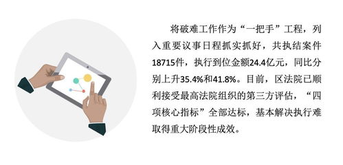 结案4.6万 ,全市第一 2018年余杭法院都经历了啥