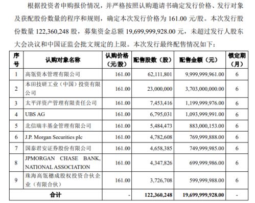 非公开发行的股票面值1元，认购价格怎么那么高