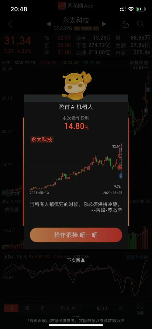 盈创科技股票代码是多少