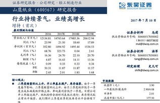 5月四日买了山鹰纸业本来是亏了一下从5块多跌到2块多，亏了6000多,现在股票也没涨反而跌了为什么才亏了2000