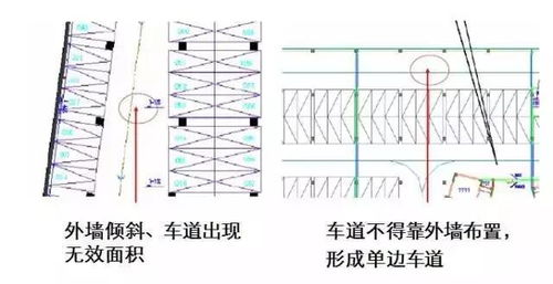 小区地下车库收费标准(乐东黄流地下停车场收费标准)