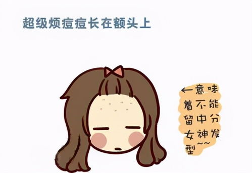 女孩子长痘痘了不要慌,要这么做