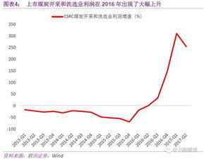 什么叫行业的 上游？ 下游？