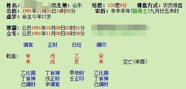 40岁后能出人头地的生肖 