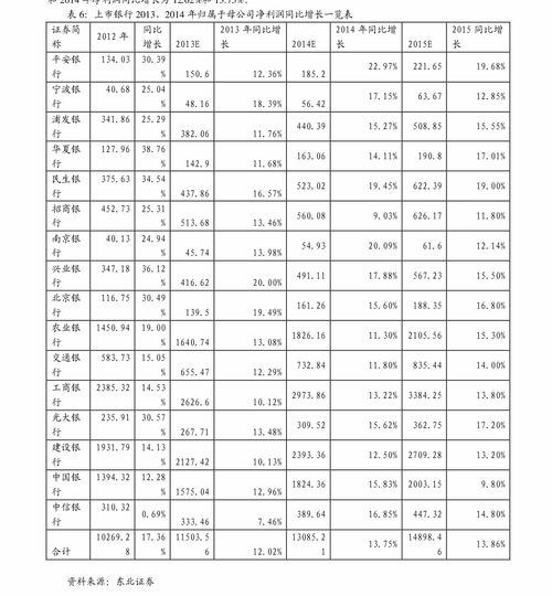 BDO今天价格,bdo历史价格走势图