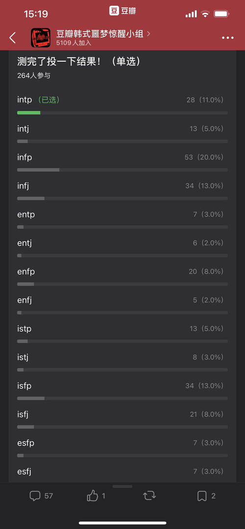 来做科学算命.顺便统计下我组??mbti占比 更新了三个测试网站 