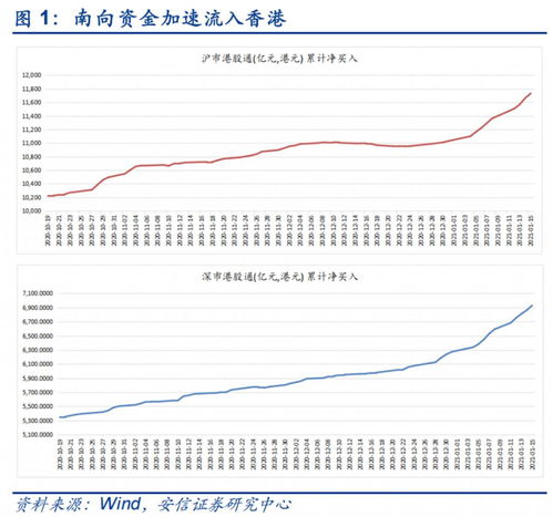 24元1股的股票1000股，10转5后股数是多少资值是多少？