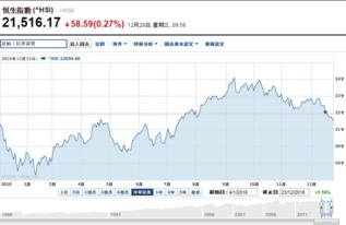 我国股市交易中通常成交一次要缴7.5‰的各种费用，某投资者以每股十元的价格买入某种股票1000股当