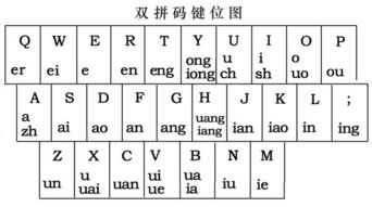 “健”字的拼音是什么?