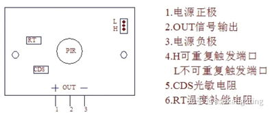 感应灯的原理