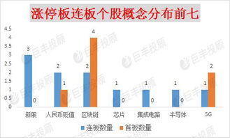 什么是区块链概念—区块链包含哪些基本概念