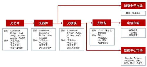 台湾有哪些证券公司和证券公司的网站