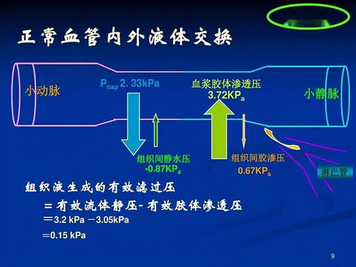 胃炎需要打点滴吗(胃疼打点滴有用吗)