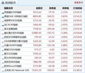 股票下跌产品价格也会下降吗？