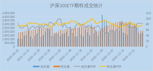 谁能介绍一下期权的起源来历？