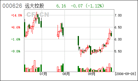 某股份有限公司董事会由11名董事组成。1995年5月10日，公司董事长李某召集并主持