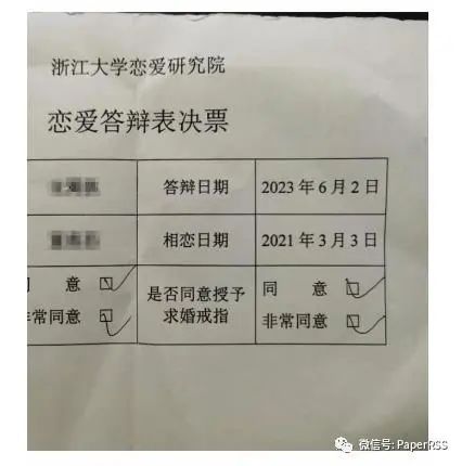 博士生论文答辩会查重吗