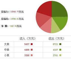 国内正在设计的风电变流器、光伏逆变器的厂家有哪些？