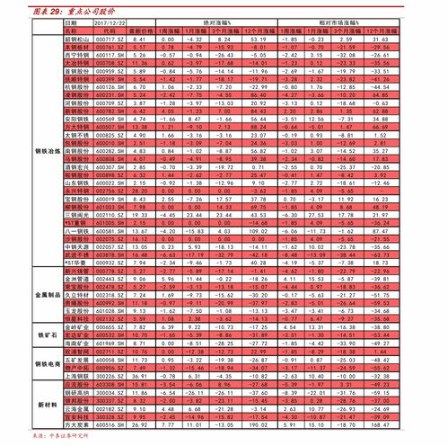 400电话最低多少钱(打400电话怎么收费多少钱)